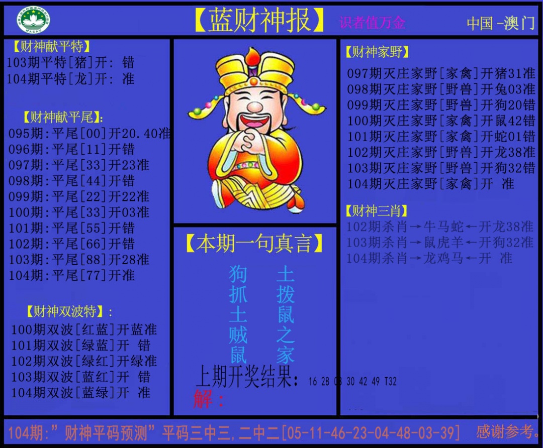 2025104期蓝财神