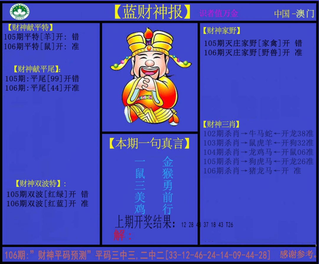 2025106期蓝财神