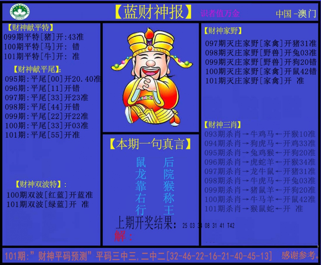 2025101期蓝财神