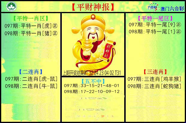 2025098期平财神