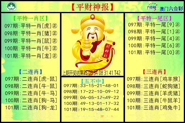 2025101期平财神
