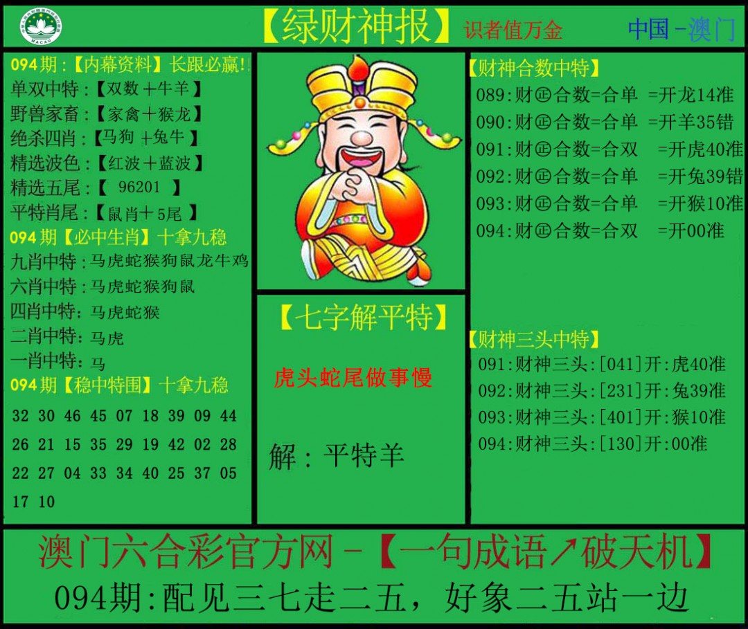 2025094期绿财神