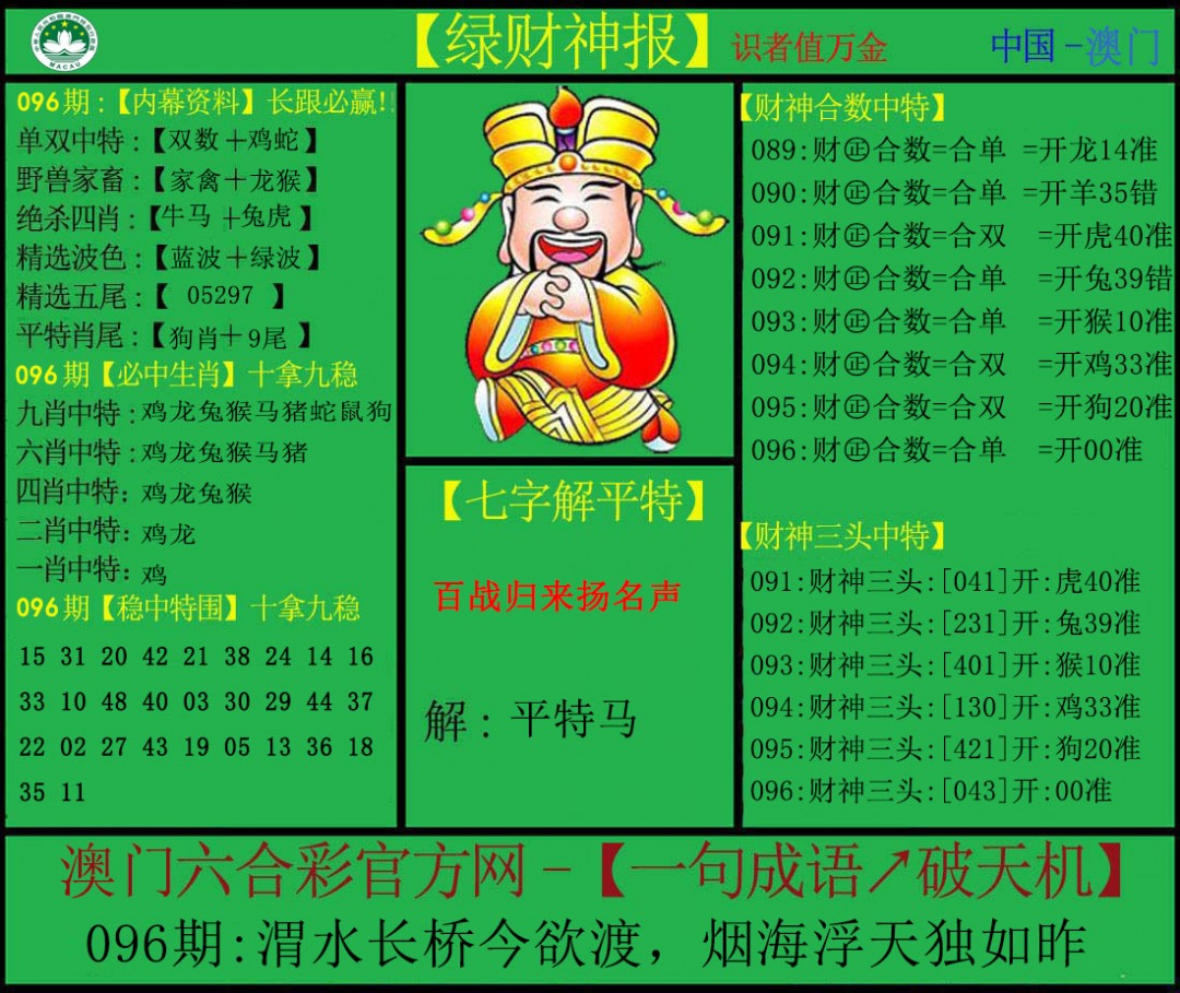 2025096期绿财神