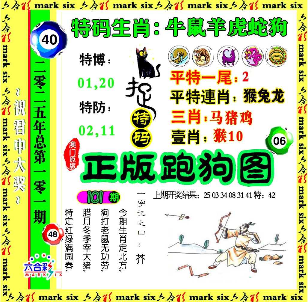 2025101期正版跑狗图