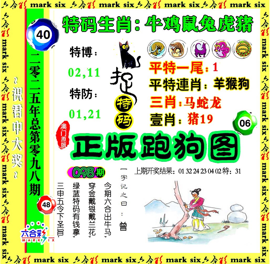 2025098期正版跑狗图