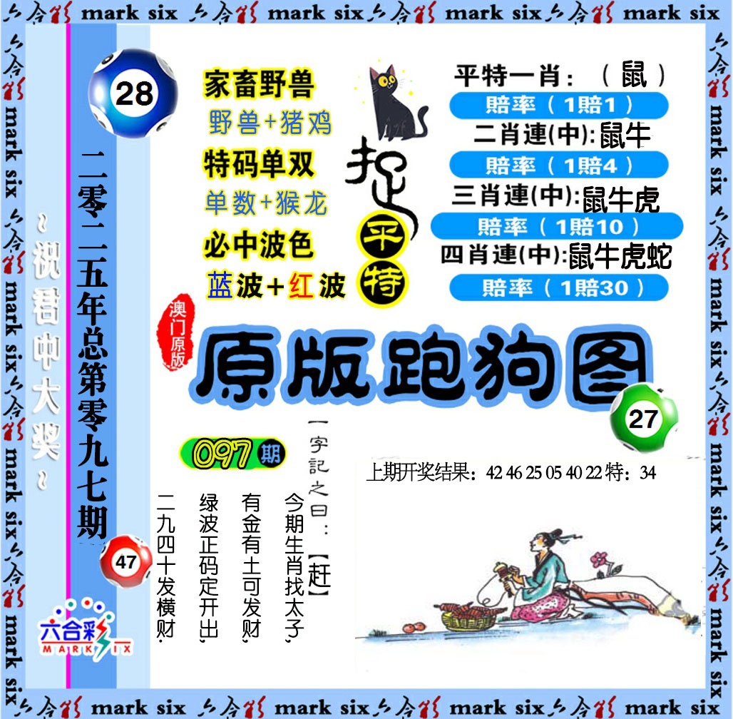 2025097期原版跑狗图