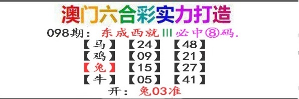 2025099期东成西就