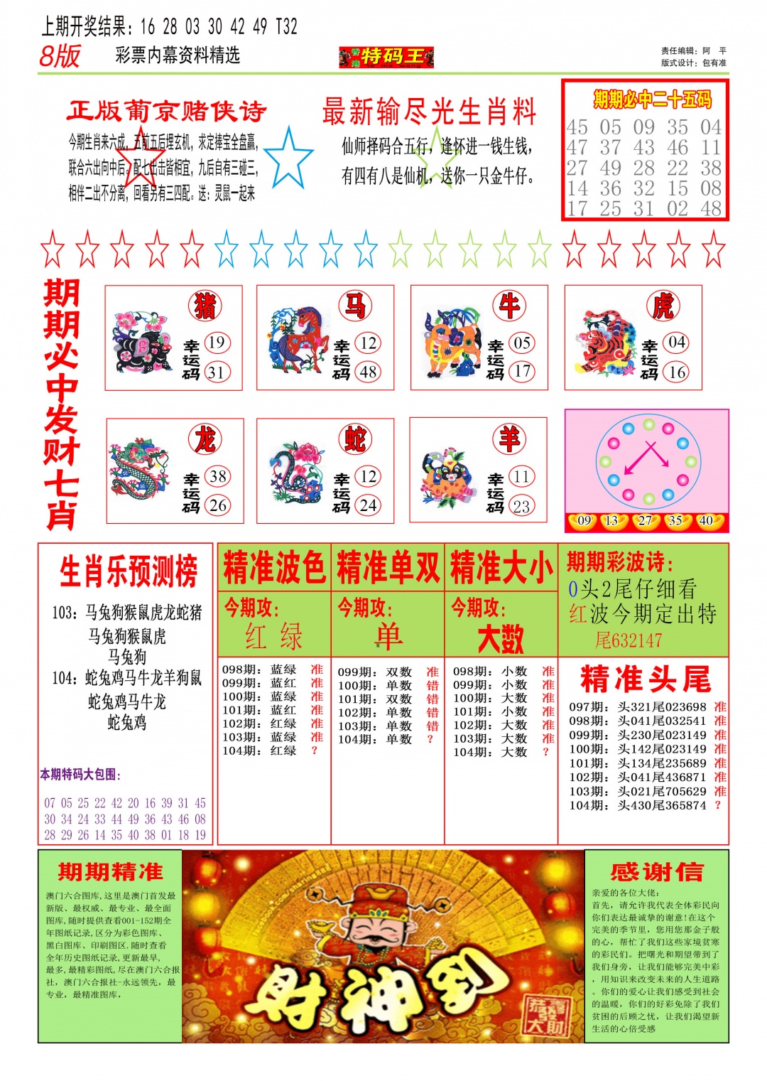 2025104期特码王B