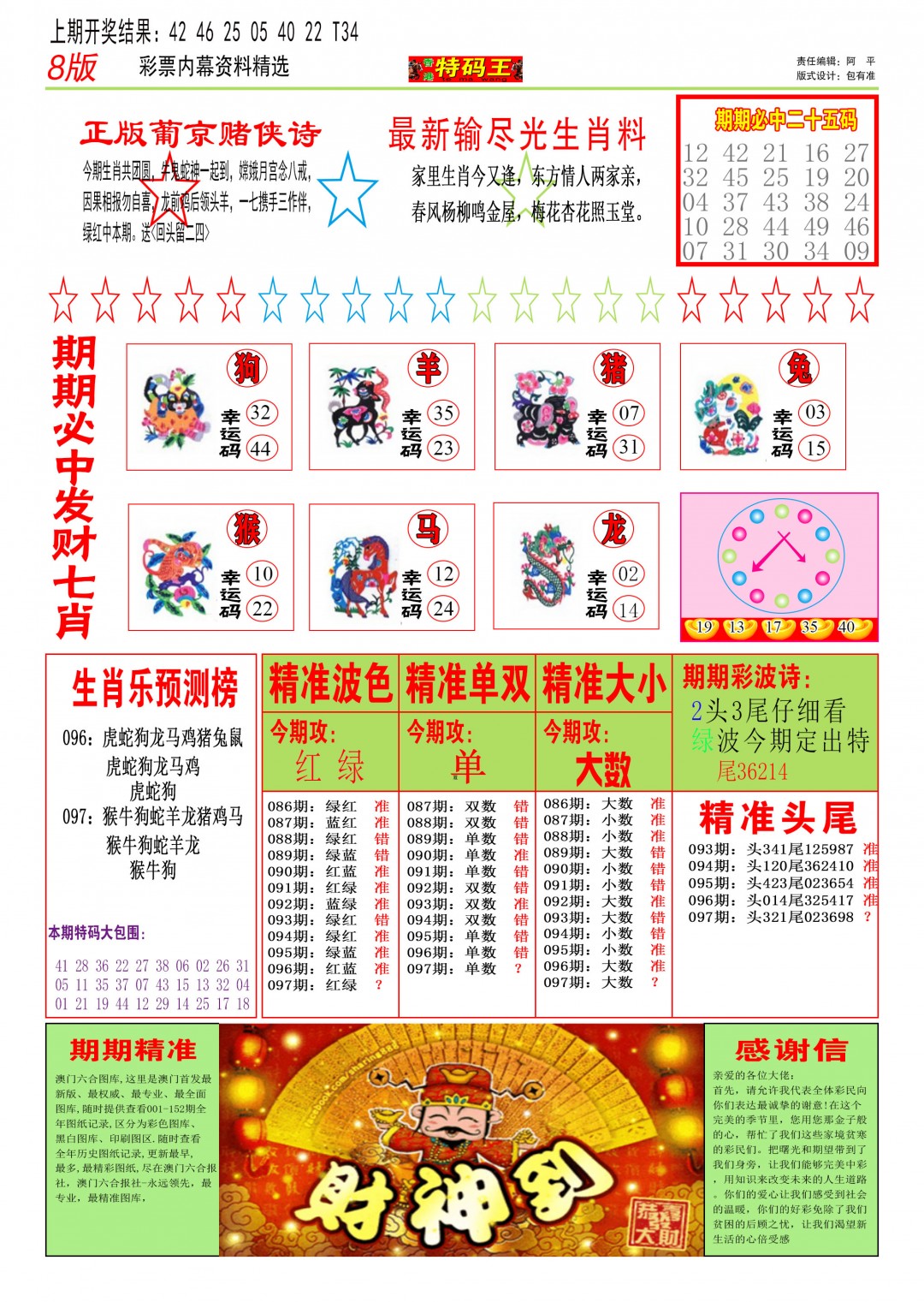 2025097期特码王B