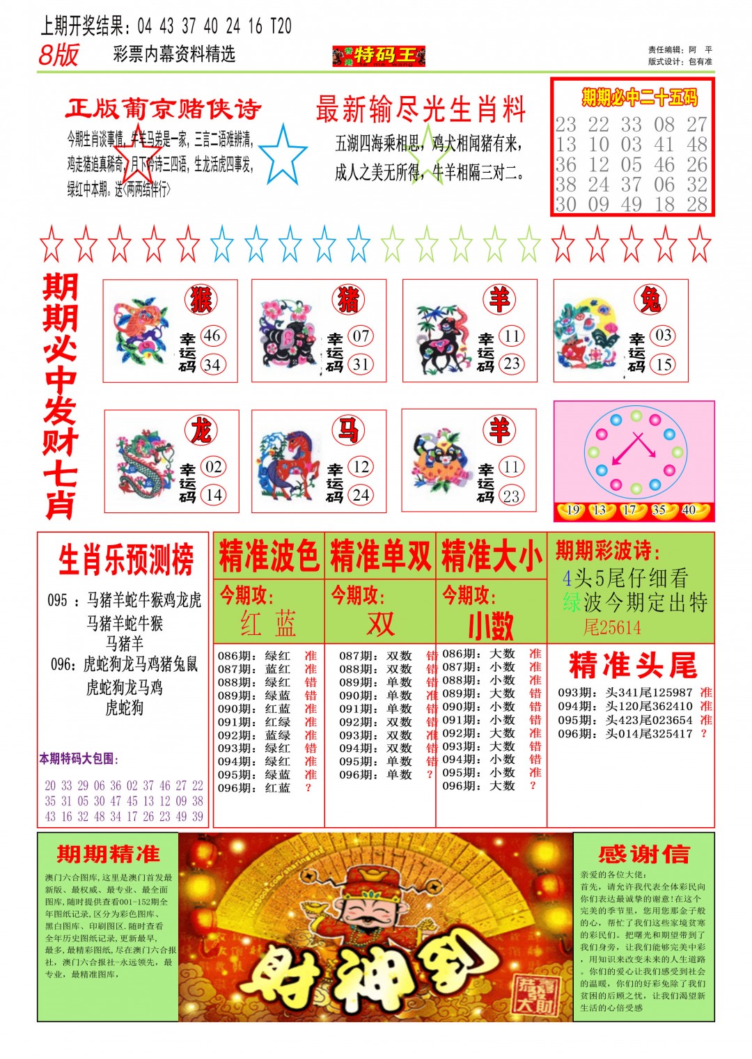 2025096期特码王B