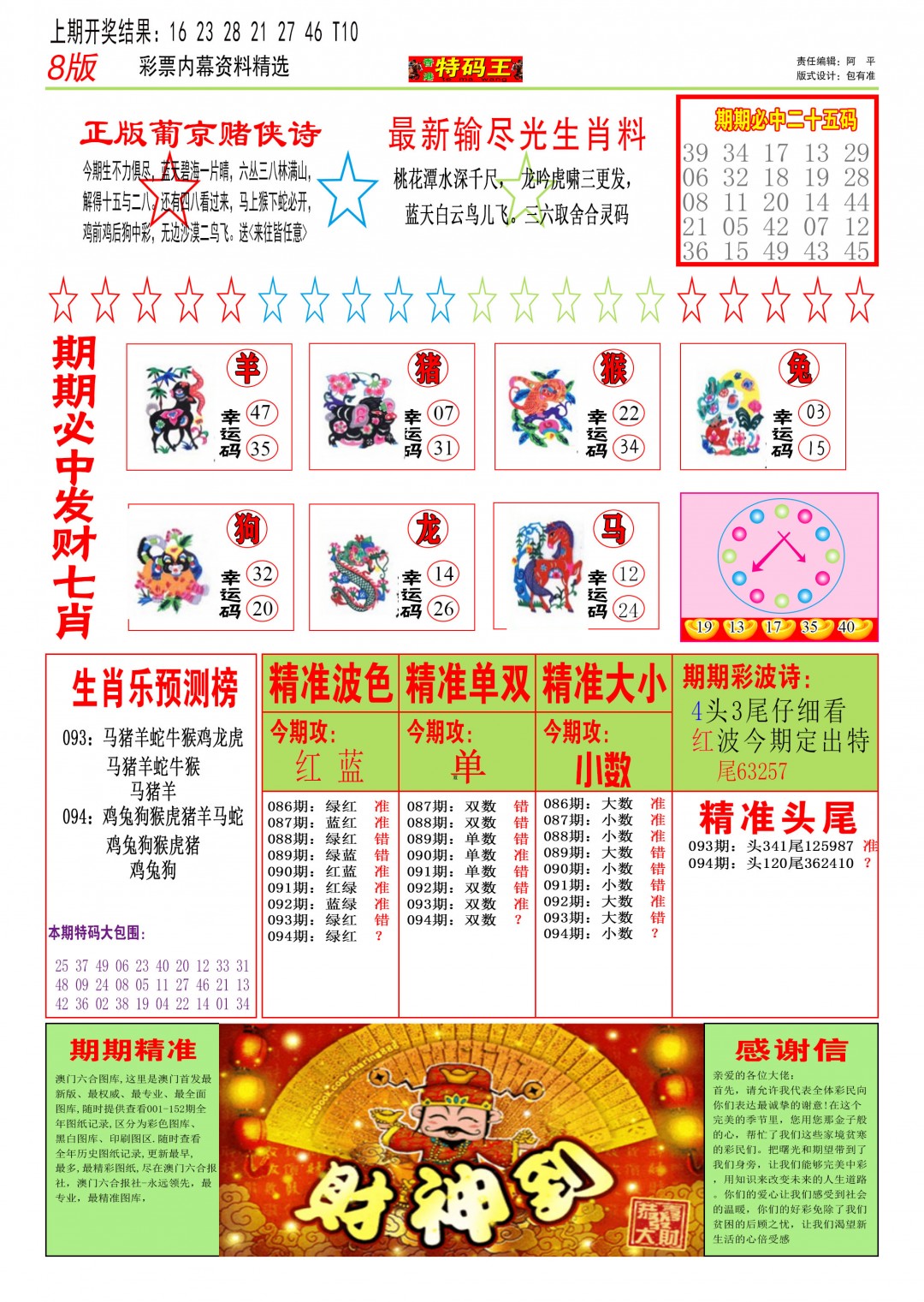 2025094期特码王B
