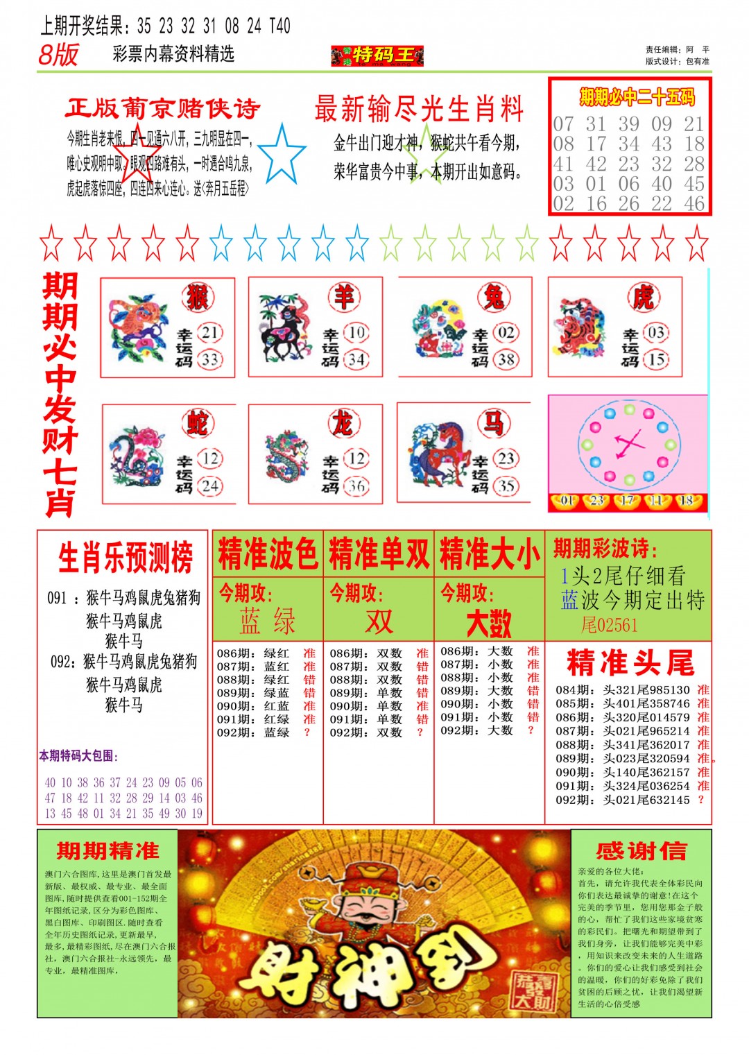 2025092期特码王B