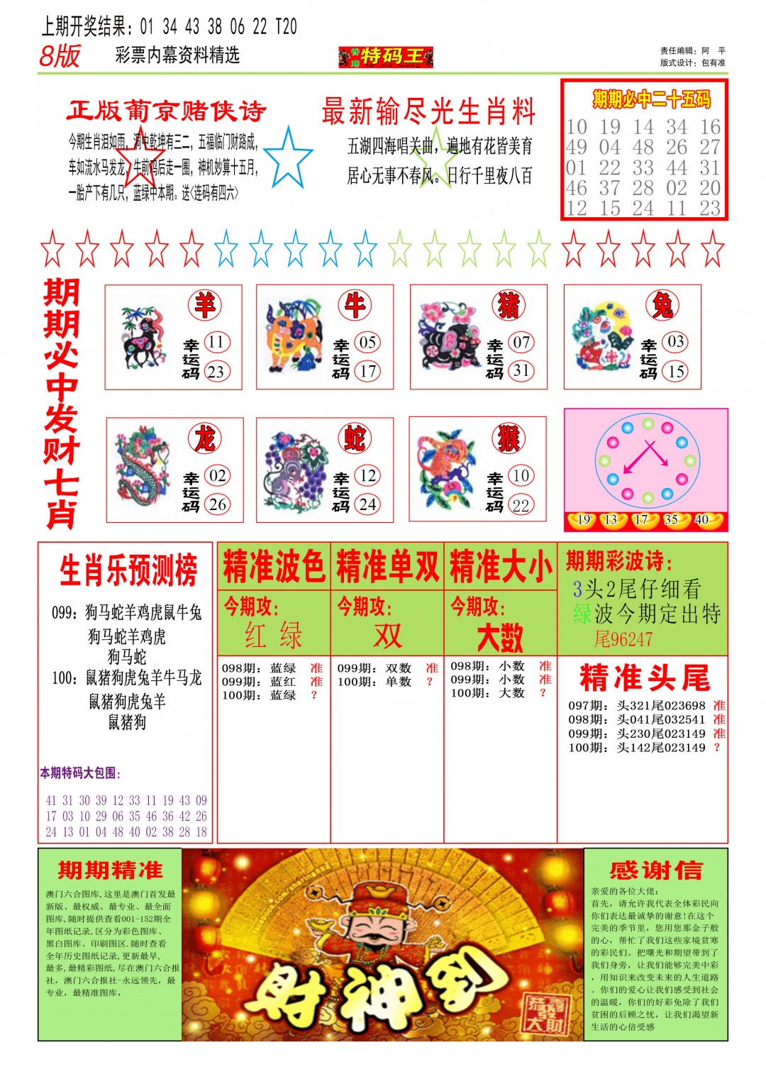 2025100期特码王B