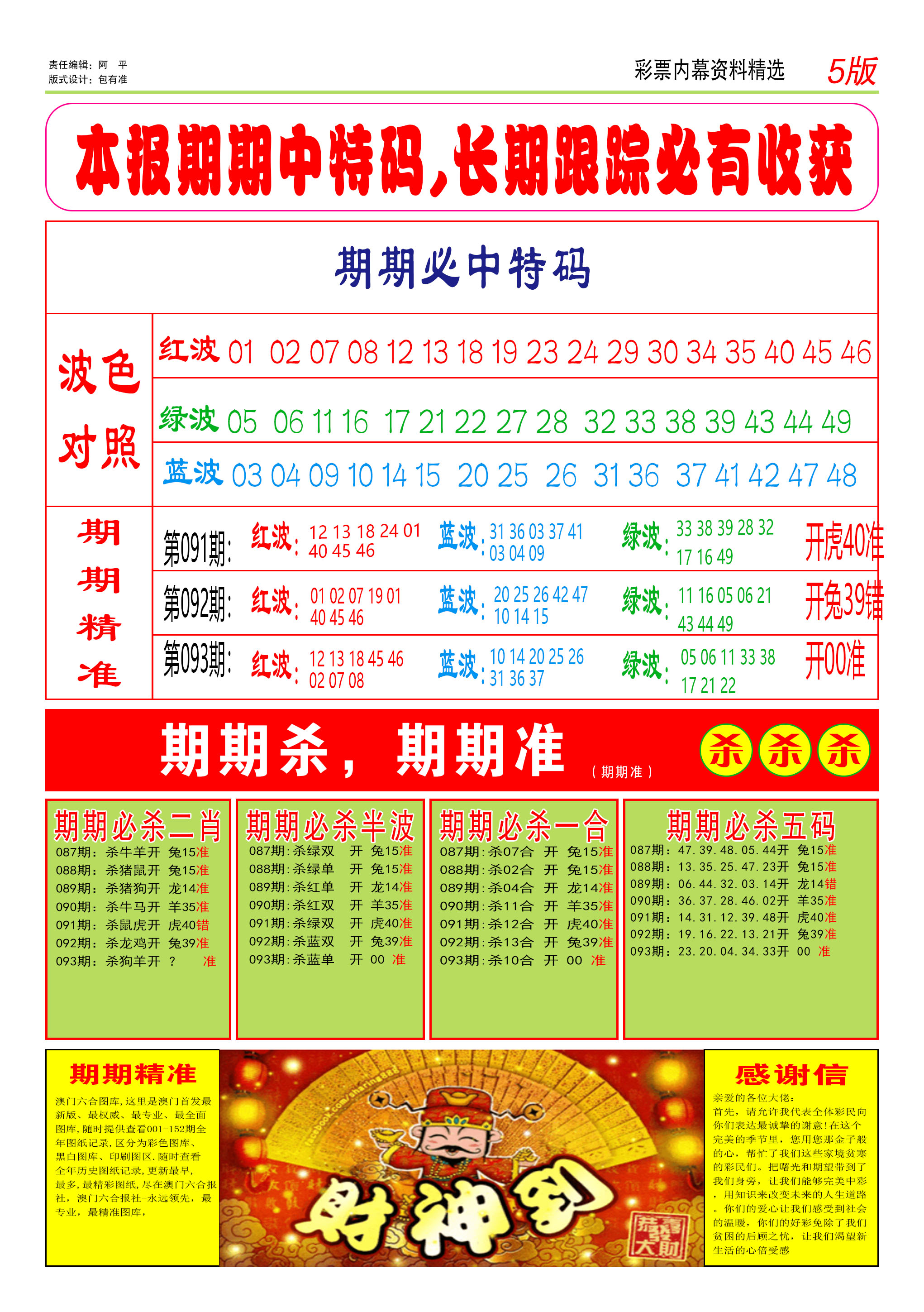 2025093期特码王D