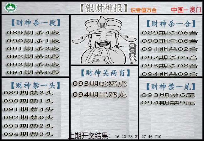 2025094期银财神