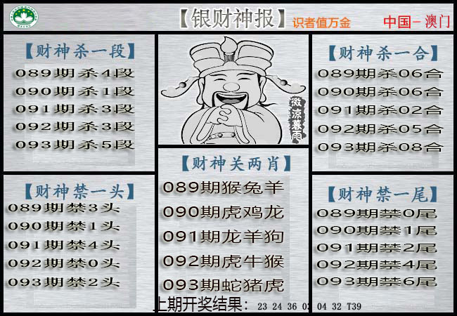 2025093期银财神