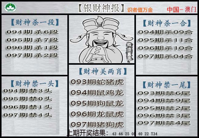 2025097期银财神