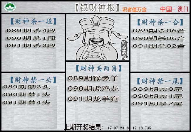 2025091期银财神