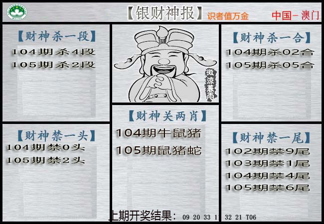 2025105期银财神