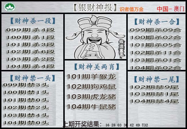 2025104期银财神