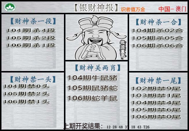 2025106期银财神