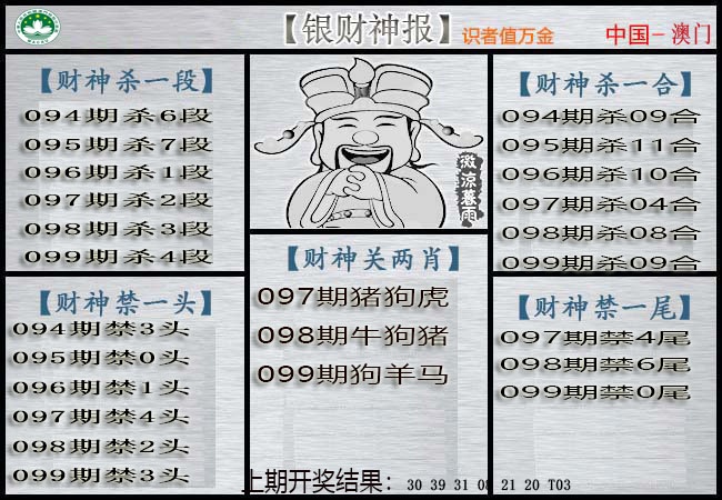 2025099期银财神