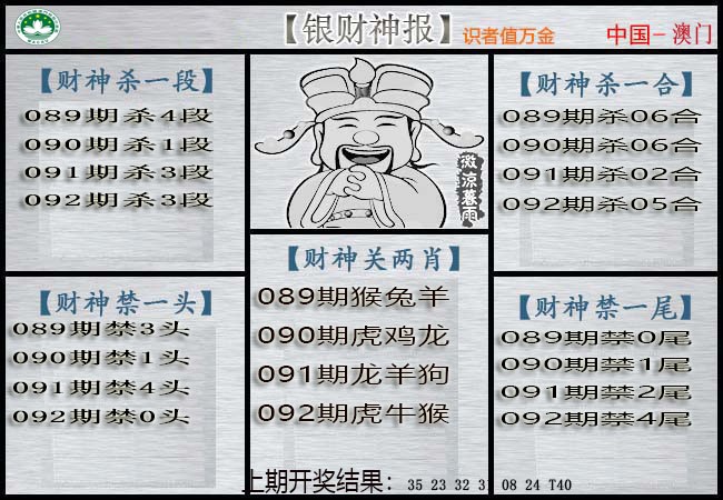 2025092期银财神