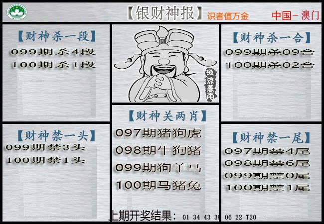 2025100期银财神