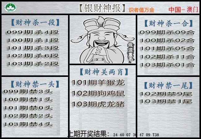 2025103期银财神