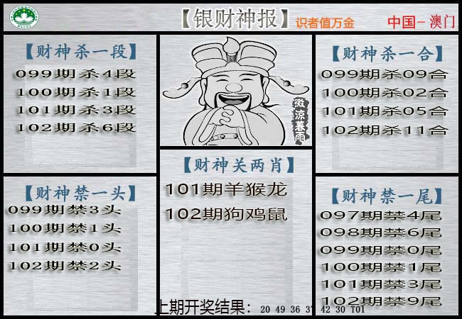 2025102期银财神