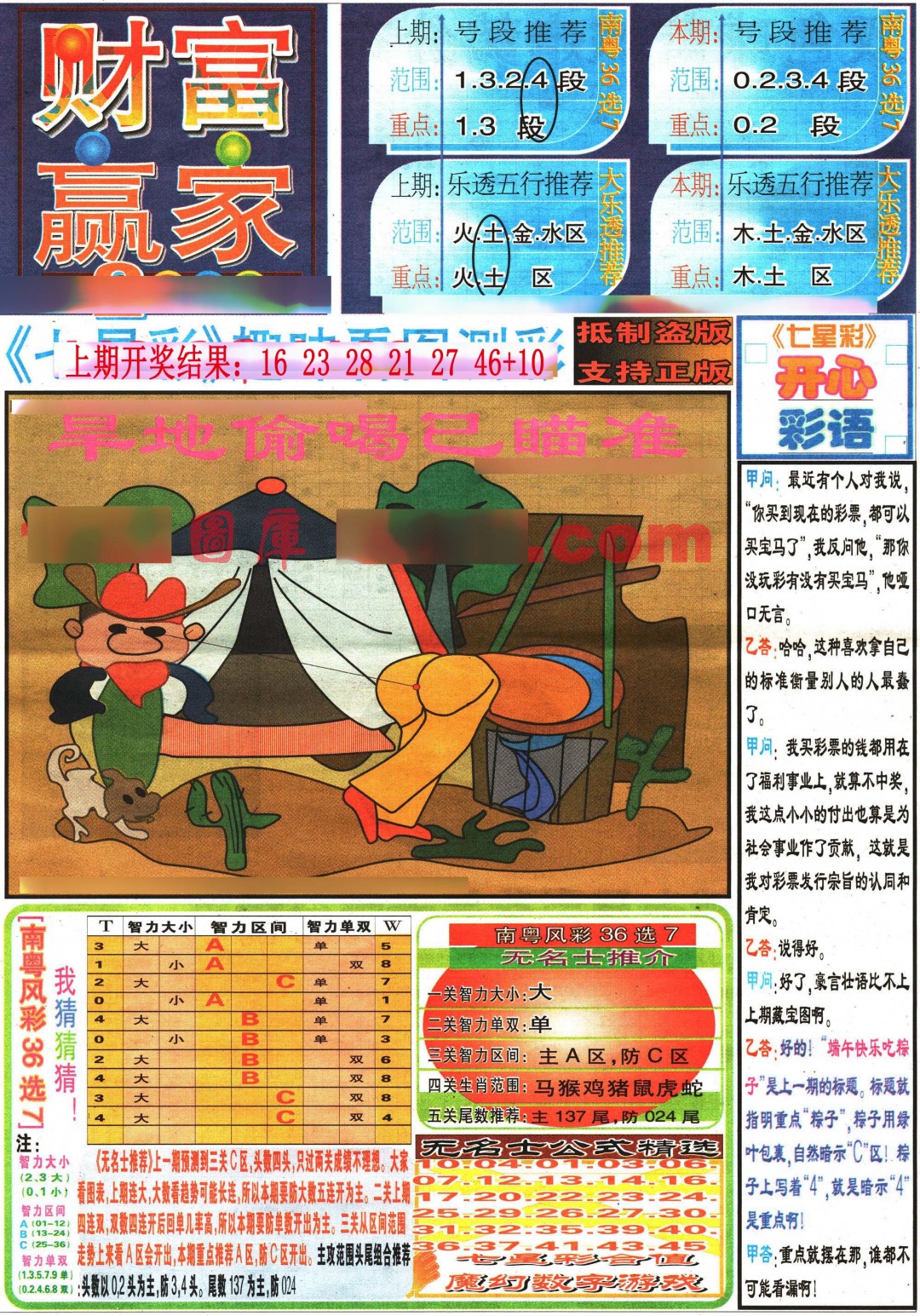 2025094期七星彩图(高清)