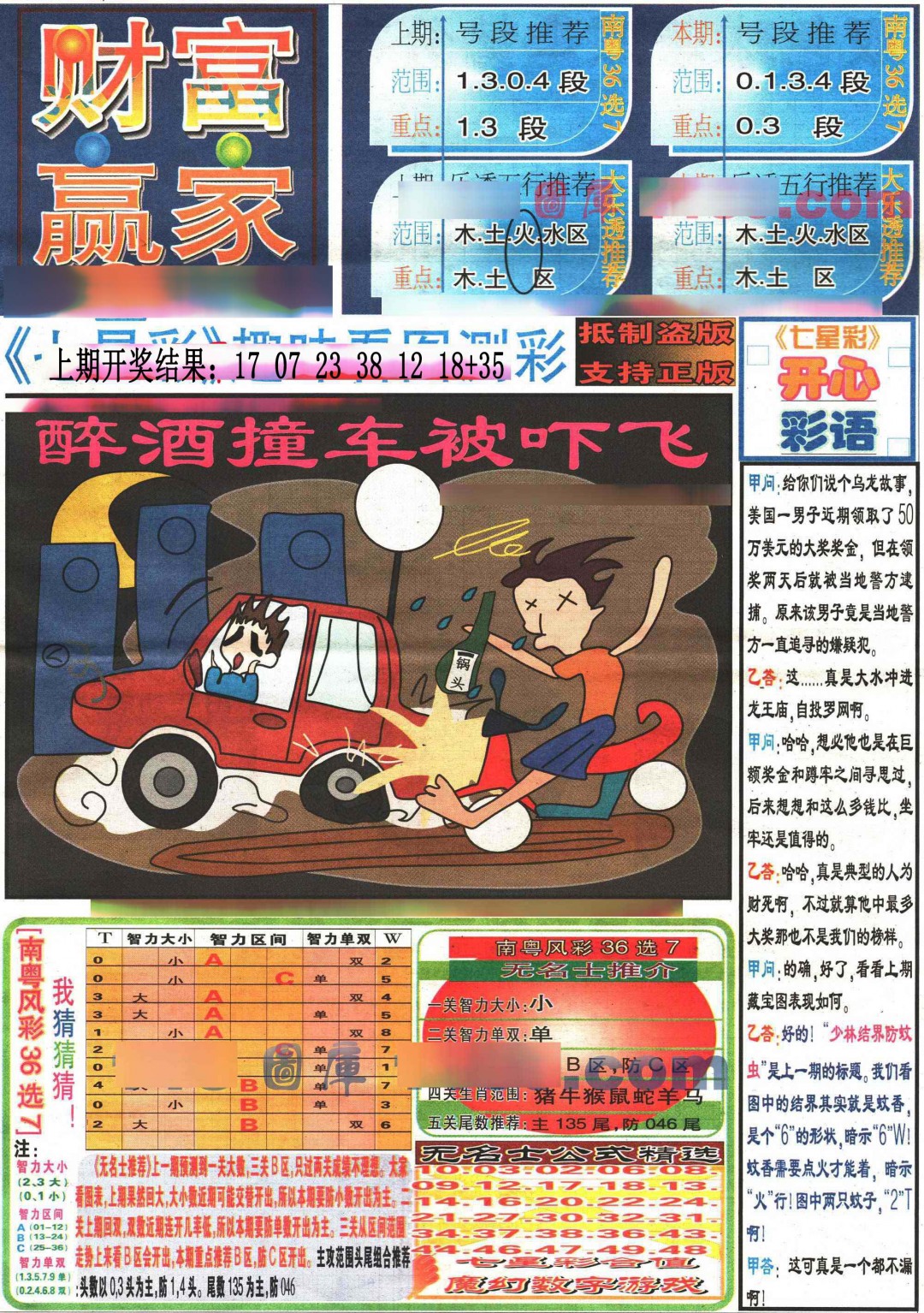2025091期七星彩图(高清)