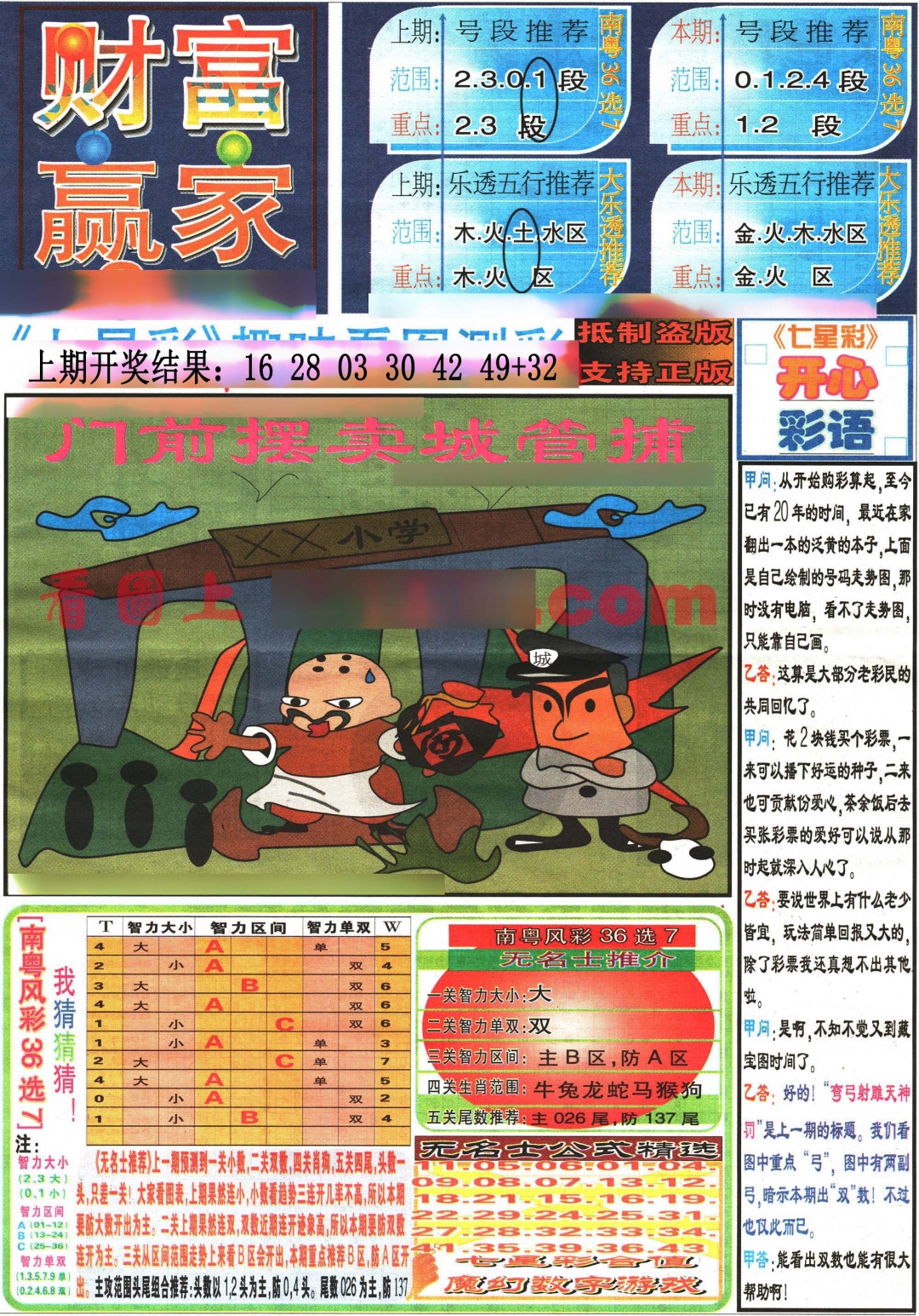 2025104期七星彩图(高清)