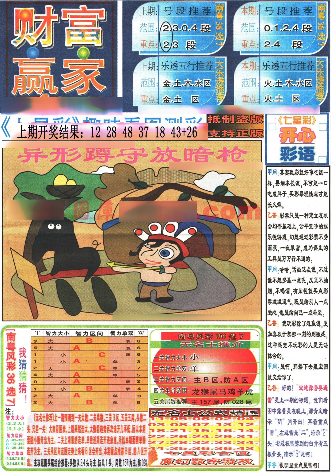 2025106期七星彩图(高清)