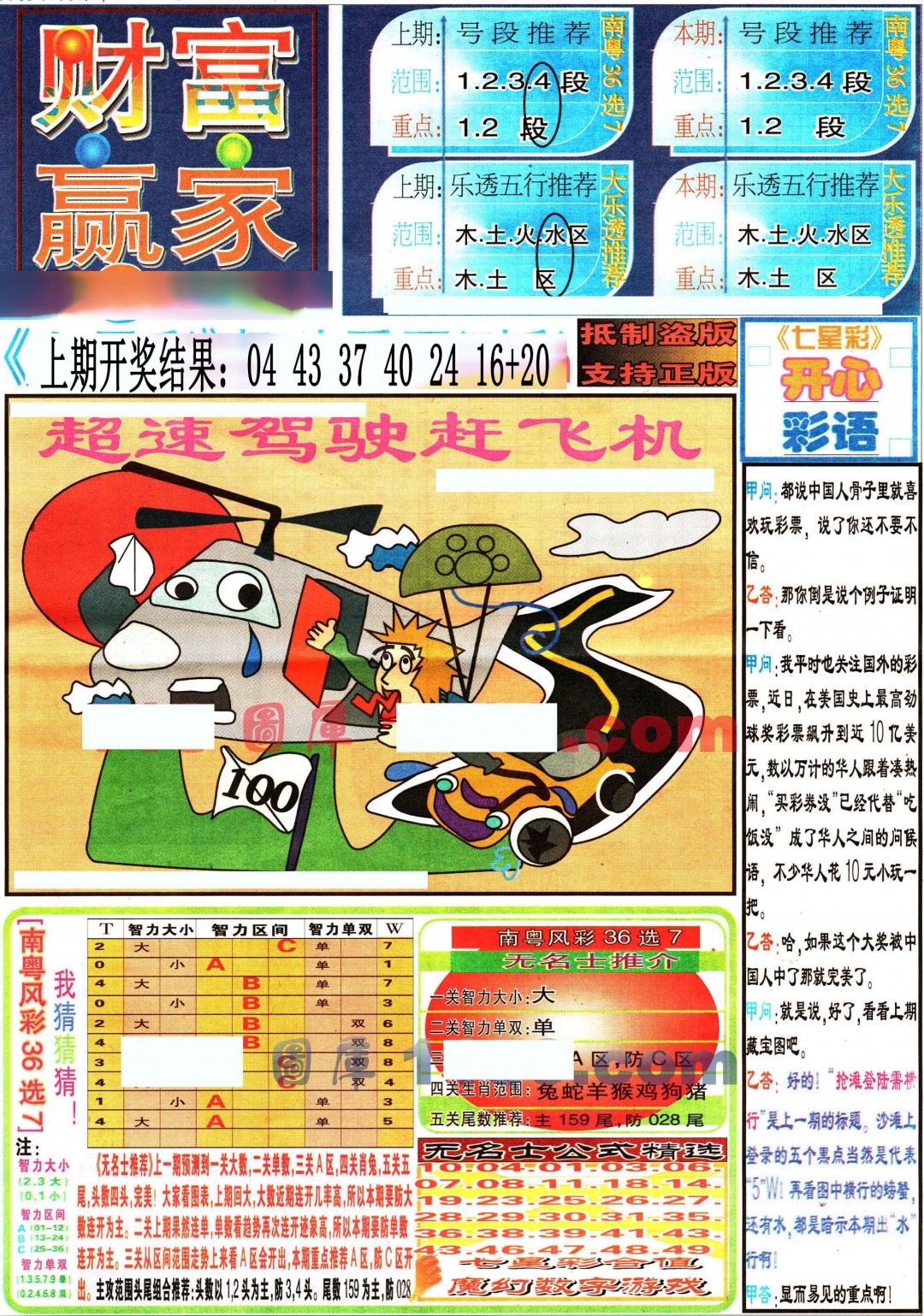 2025096期七星彩图(高清)