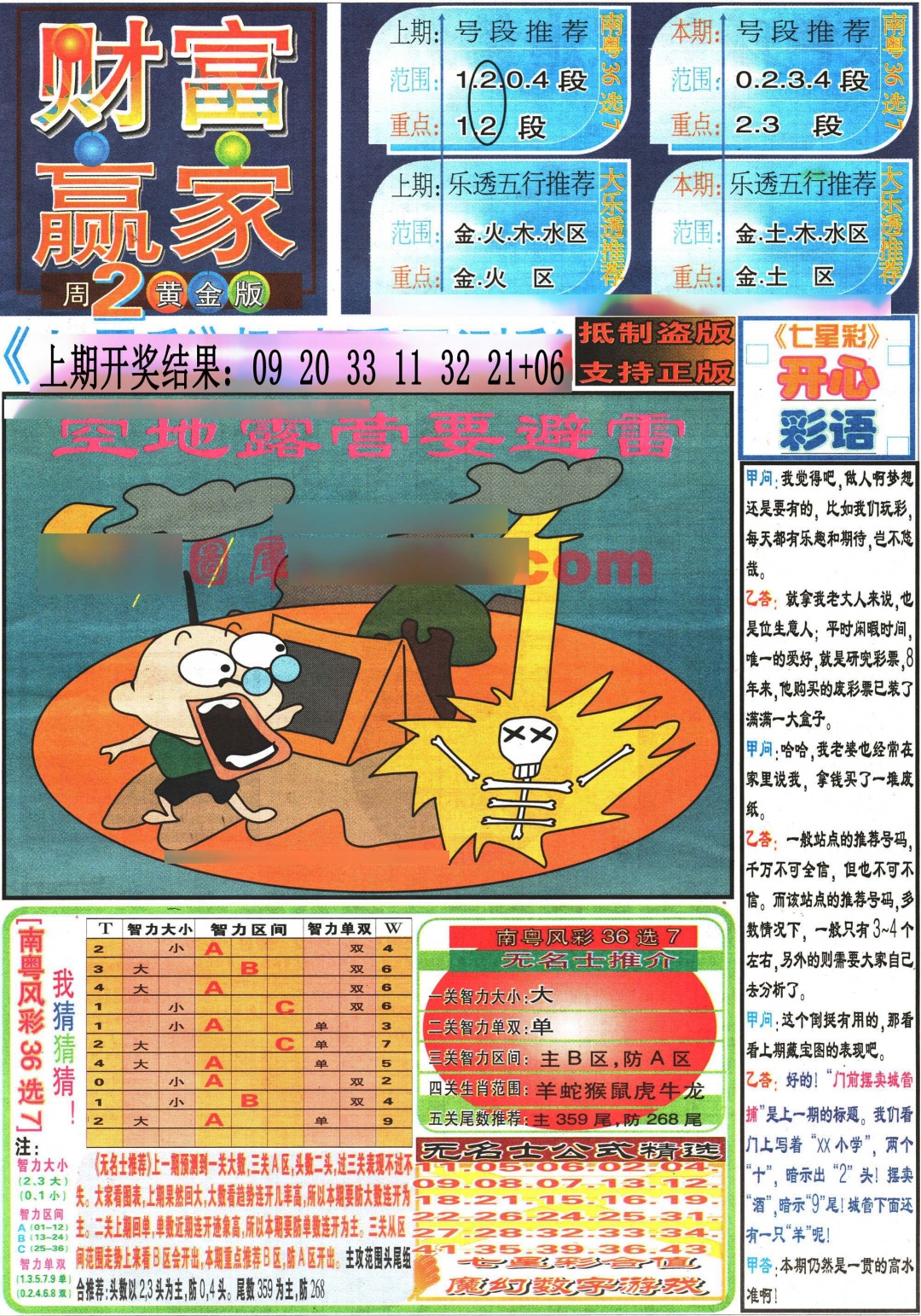 2025105期七星彩图(高清)
