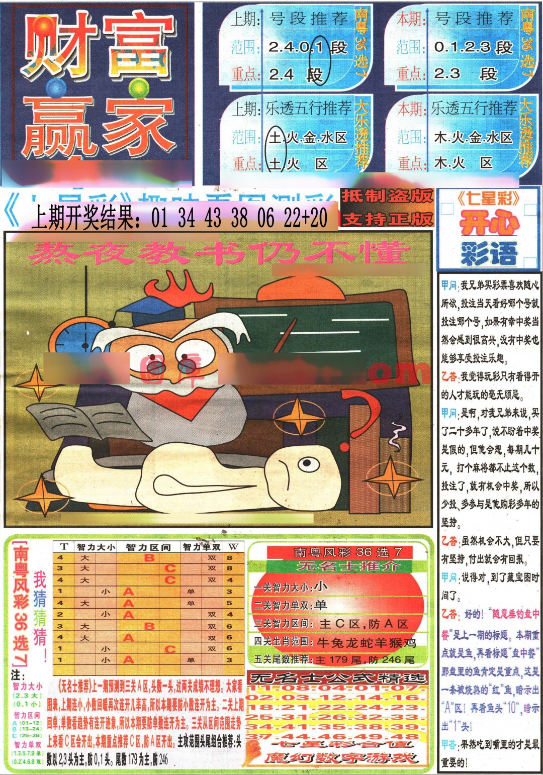 2025100期七星彩图(高清)