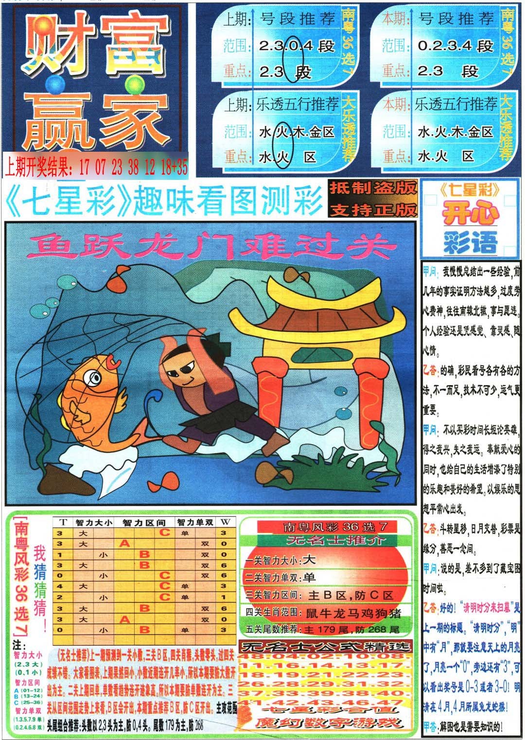 2025091期财富赢家（七星彩）