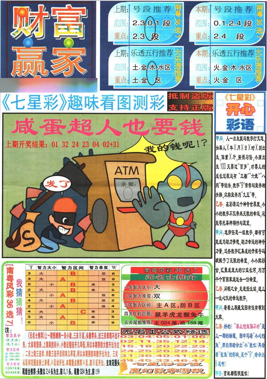 2025098期财富赢家（七星彩）