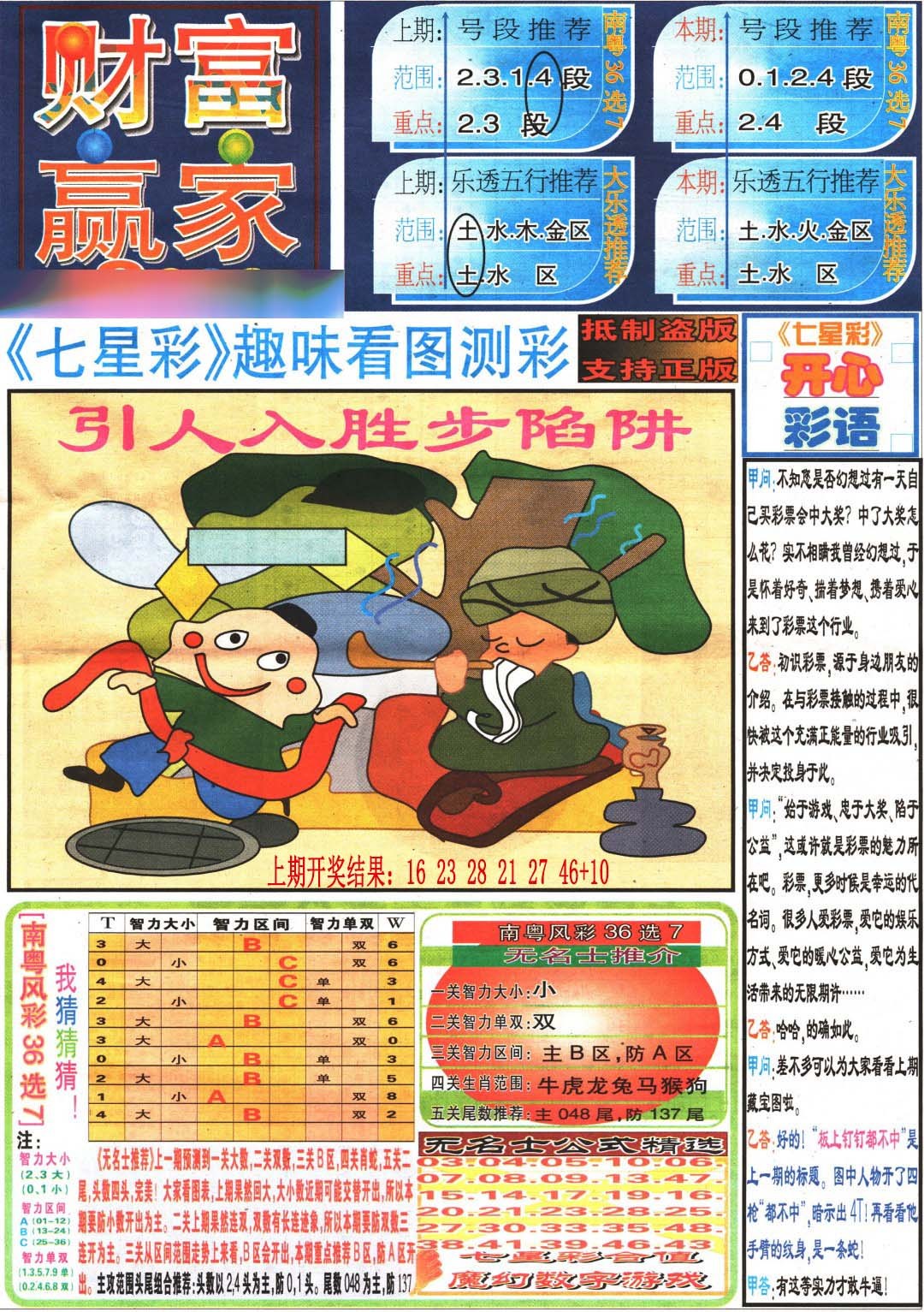 2025094期财富赢家（七星彩）