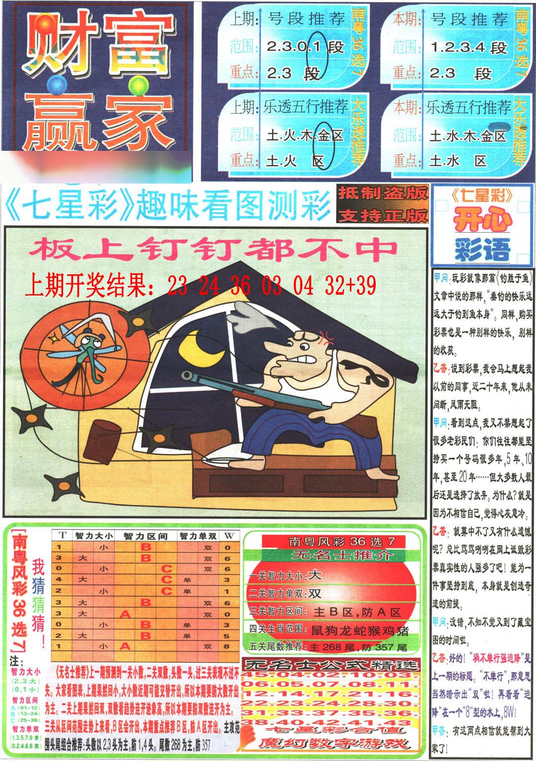 2025093期财富赢家（七星彩）