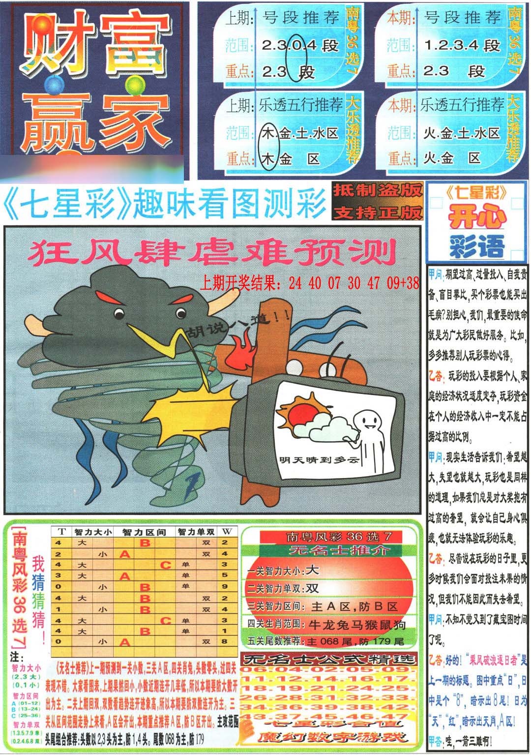 2025103期财富赢家（七星彩）