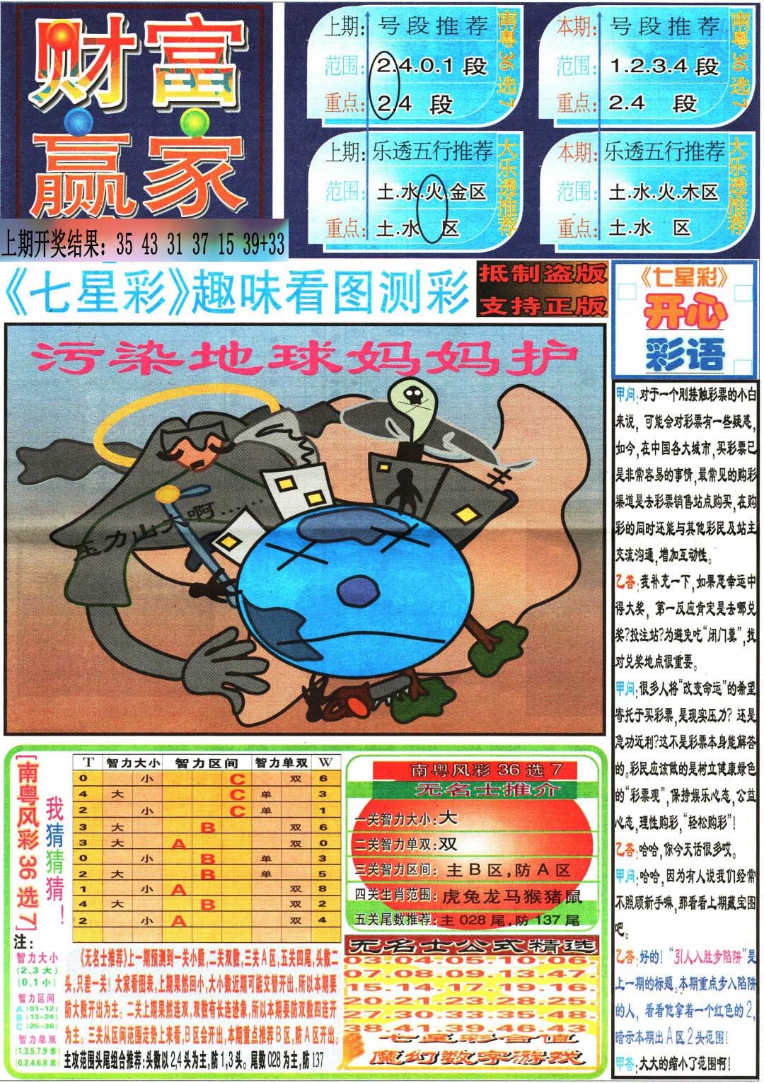 2025095期财富赢家（七星彩）