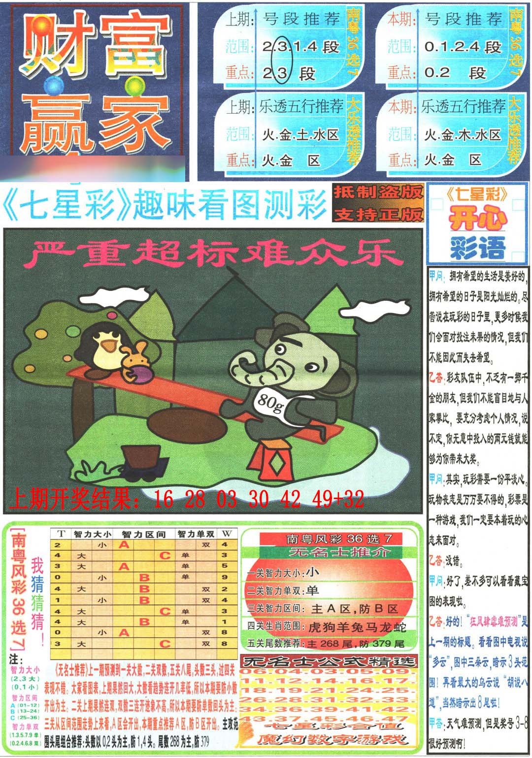 2025104期财富赢家（七星彩）