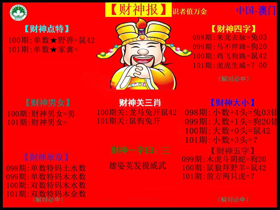 2025101期红财神
