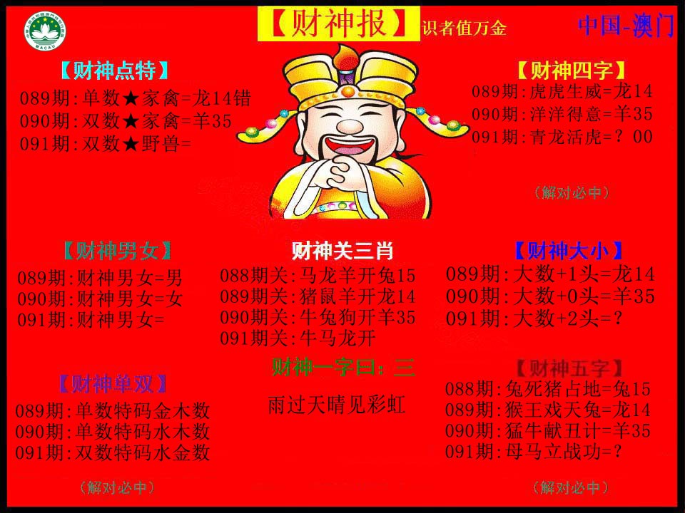 2025091期红财神