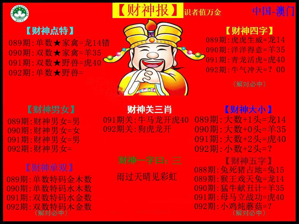 2025092期红财神