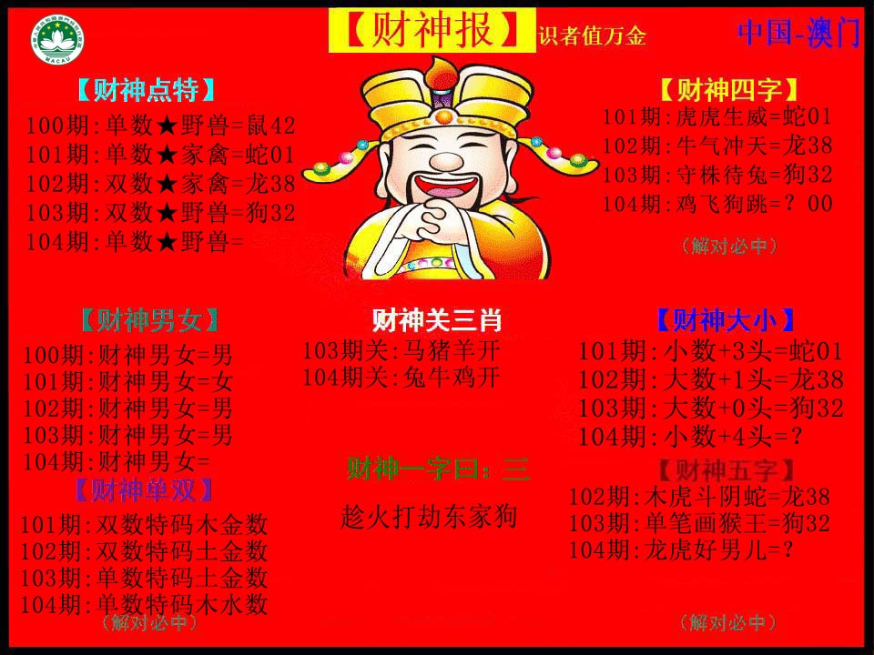 2025104期红财神