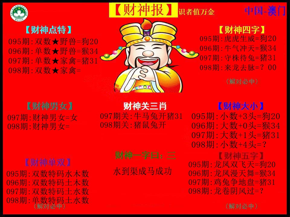 2025098期红财神