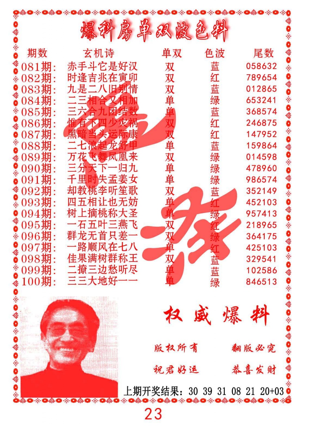 2025099期爆料房单双波色料